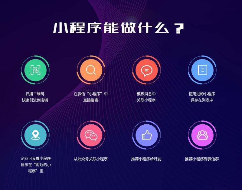 企业官网定制：打造您的品牌门面
